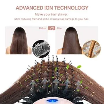 Aima Beauty One-Step Hair Dryer Brush for All Hair Types