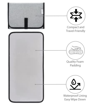 Portable Baby Changing Pad - Waterproof Travel Mat