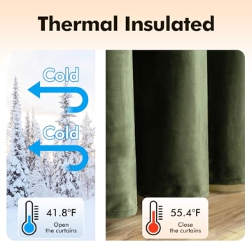 Elegant MIULEE Velvet Curtains for Home Decor 52x108