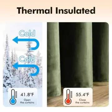 Elegant MIULEE Velvet Curtains for Home Decor 52x108