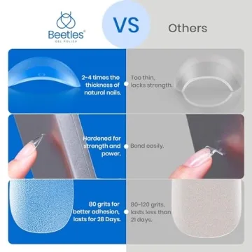 Beetles Gel Nail Tips for Easy Nail Extensions 504 Pcs