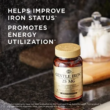 Solgar Gentle Iron 25 mg - Non-Constipating Iron Supplement