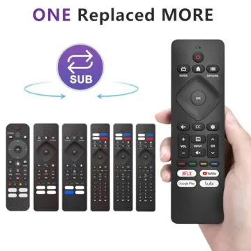 Universal Replacement Remote for Philips Smart TV - Easy Access to Your Favorites
