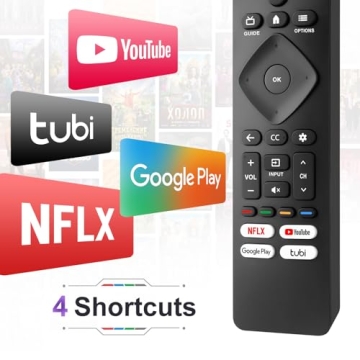 Philips Smart TV Remote Replacement for Effortless Control