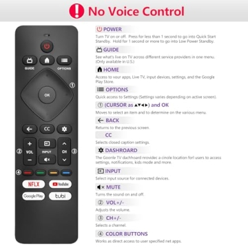 Philips Smart TV Remote Replacement for Effortless Control