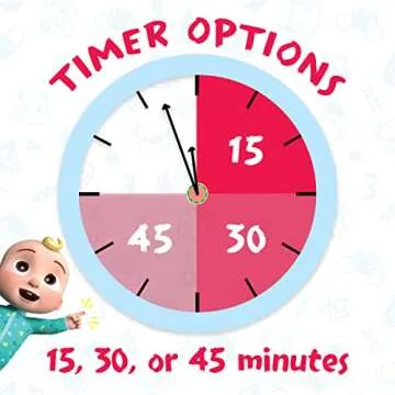 Sunny Days Entertainment CoComelon Official Musical Projector Night Light | Soft Plush Melon Body | Plays Bedtime Songs and Lights Up | Sleep Soother for Toddlers