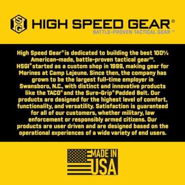 HSGI Short Clips for Tactical Gear - Police & Military