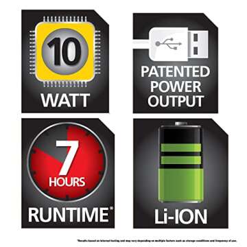 STANLEY Rechargeable Lithium Ion Ultra Bright LED Spotlight Flashlight