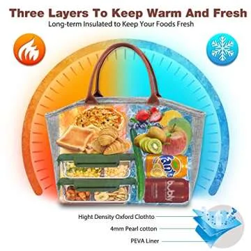 Insulated Lunch Tote Bag for Women and Men - Durable & Stylish