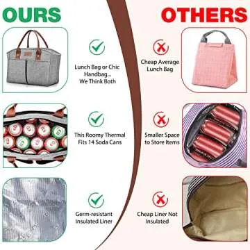 Insulated Lunch Tote Bag for Women and Men - Durable & Stylish