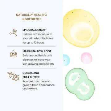 Buttah Skin Body Trio for Melanin Rich Skin