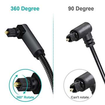 EMK 90 Degree Toslink Optical Cable 360 Degree Free-Rotating Plug Fiber Optic Cable S/PDIF Toslink Male to Male Cable for Home Theater, Sound Bar, TV, PS4, Xbox,Grey (6.6ft/2m)