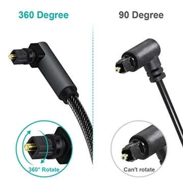 EMK 90 Degree Toslink Optical Cable 360 Degree Free-Rotating Plug Fiber Optic Cable S/PDIF Toslink Male to Male Cable for Home Theater, Sound Bar, TV, PS4, Xbox,Grey (6.6ft/2m)