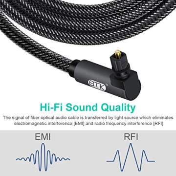 EMK 90 Degree Toslink Optical Cable 360 Degree Free-Rotating Plug Fiber Optic Cable S/PDIF Toslink Male to Male Cable for Home Theater, Sound Bar, TV, PS4, Xbox,Grey (6.6ft/2m)