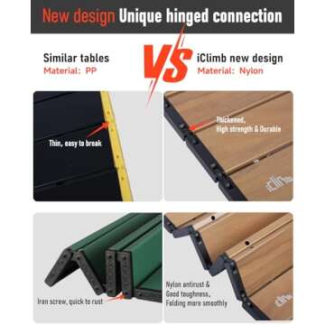 iClimb Ultralight Compact Mini Beach Picnic Folding Alu. Table with Carry Bag, Two Size (Nature - S)