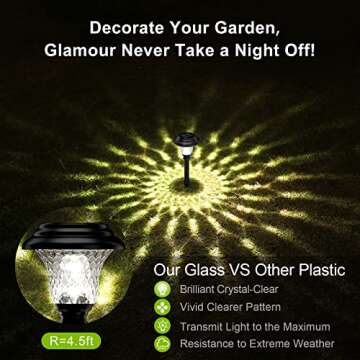 Balhvit Glass Solar Outdoor Lights - Superior Brightness & Design
