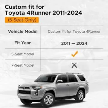 Seat Covers for Toyota 4Runner 2011-2024, (5 Seats Only) Full Set Full Coverage Waterproof Leather S...