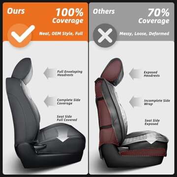 Seat Covers for Toyota 4Runner 2011-2024, (5 Seats Only) Full Set Full Coverage Waterproof Leather Seat Covers for 4Runner 2012 2013 2014 2015 2016 2017 2018 2019 2020 2021 2022 2023 Accessories