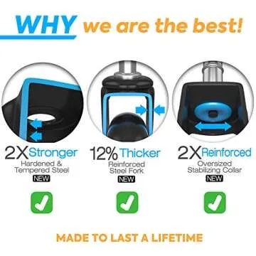 Office Chair Caster Wheels Replacement - Set of 5 Hardwood Floor Chair Wheels - No Chair Mat Needed - 3" Rollerblade Style Heavy Duty Desk Chair Casters with Soft Rubber Wheels, Smooth & Silent