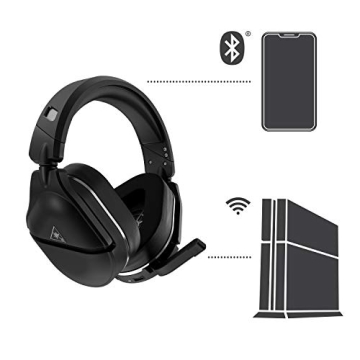 Turtle Beach Stealth 700 Gen 2 Wireless Gaming Headset