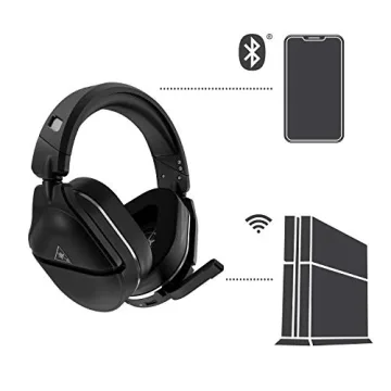 Turtle Beach Stealth 700 Gen 2 Wireless Gaming Headset