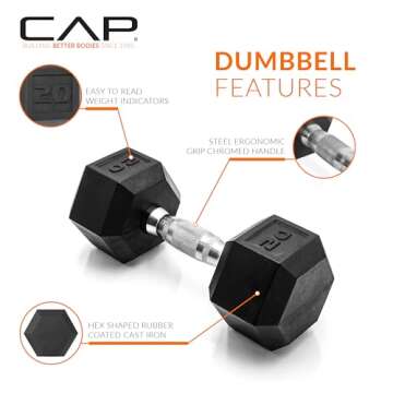 CAP Barbell 20 LB Coated Hex Dumbbell for Effective Home Workouts
