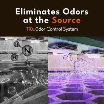 PetSnowy Self-Cleaning Automatic Cat Litter Box with Odor Control TiO2 System, Robot Litter Box with...