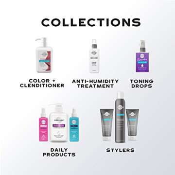 Keracolor Clenditioner Co Wash Cleansing Conditioner Keratin Infused Color Safe Prevents Fade Replaces Your Shampoo, 12 Fl Oz