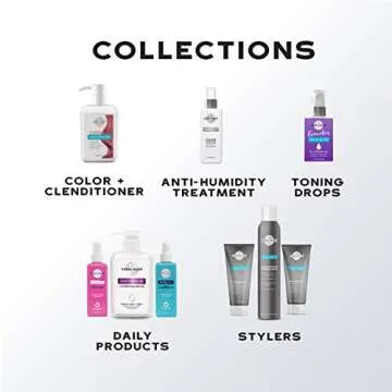 Keracolor Clenditioner Co Wash Conditioner, 12 Fl Oz