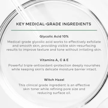 Glycolic Acid Resurfacing Peel Pads for Youthful Skin