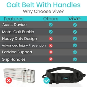 Vive Gait Belt for Safe Patient Transfers