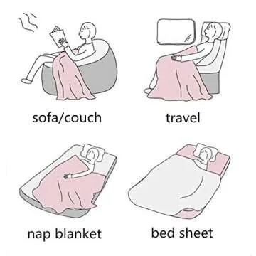 LOMAO Sherpa Fleece Blanket Fuzzy Soft Bed Blanket Dual Sided Throw Blanket fit Couch Sofa (Pink,51x63)