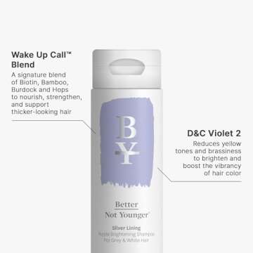 Better Not Younger Silver Lining Purple Shampoo for Women 40+ - Anti-Brass Tone Neutralizer & Bright...