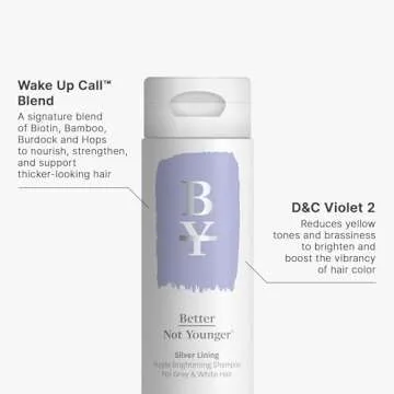Better Not Younger Silver Lining Purple Shampoo for Women 40+ - Anti-Brass Tone Neutralizer & Bright...