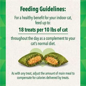 FELINE GREENIES SMARTBITES Healthy Cat Treats, Chicken Flavor