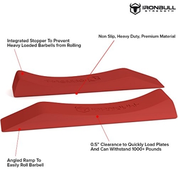 Iron Wedge - Efficient Deadlift Bar Jack for Athletes
