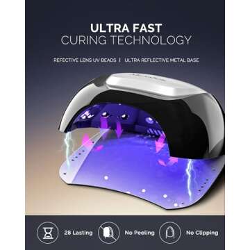 MelodySusie UV LED Nail Lamp for Salon, Professional 48W UV Nail Lamp for Gel Nail Polish Curing with Auto Sensor and 3 Timers, Fast Curing Nail Dryer Nail Light