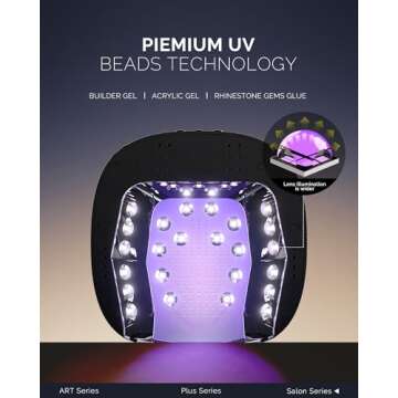 MelodySusie UV LED Nail Lamp for Salon, Professional 48W UV Nail Lamp for Gel Nail Polish Curing with Auto Sensor and 3 Timers, Fast Curing Nail Dryer Nail Light