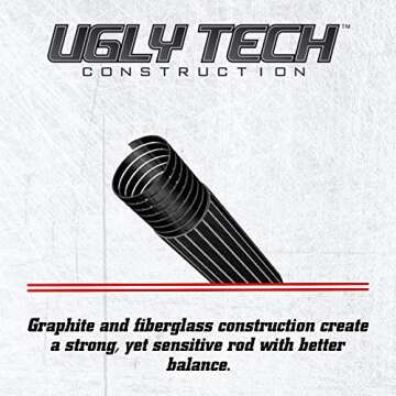 Ugly Stik 5’6” GX2 Ladies Fishing Rod and Reel Combo