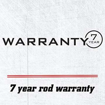 Ugly Stik 5’6” GX2 Ladies Fishing Rod and Reel Combo