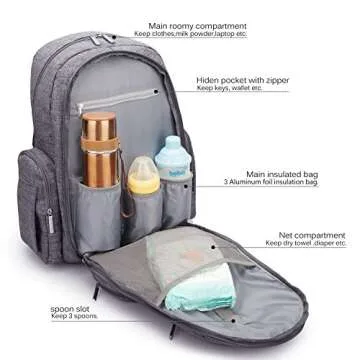CoolBELL Diaper Backpack With Insulated Pockets/Large Size Water-resistant Bag/Multi-functional Travel Knapsack Include Pad (Grey)