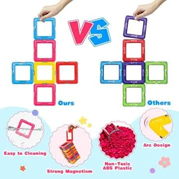 idoot Magnetic Tiles for Creative Kids Aged 3 and Up