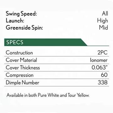 Srixon Soft Feel Golf Balls for Ultimate Golfing Comfort