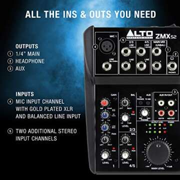 Alto Professional ZMX52 | Studio Quality 5 Channel Compact Audio Mixing Desk with an XLR Microphone Input, 2 Stereo Inputs and an Aux Output