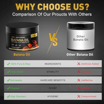 Unichefee Organic Batana Oil for Healthy Hair Growth