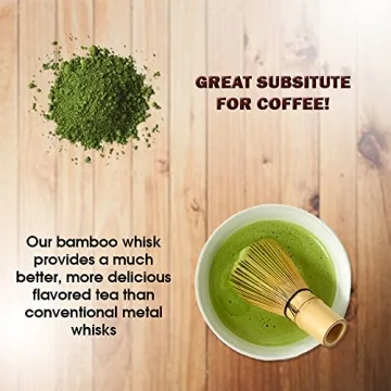 BambooWorx Matcha Whisk Set - Ideal for Tea Lovers