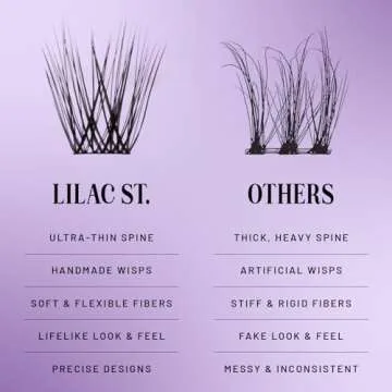 Lilac St Feather Lashes - Fluffy Volume Cat-Eye Look