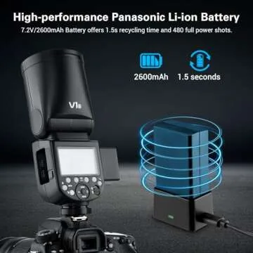 GODOX V1 V1-S Round Head Camera Flash for Sony, 2.4G TTL Sony Flash Speedlite, 1/8000 HSS Speedlight for Sony, Rechargeable Li-ion Battery, 480 Full Power Shots, 10 Level LED Modeling Lamp