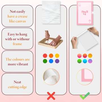 97 Decor Pink Coquette Room Decor Aesthetic - Coquette Wall Decor, Coquette Posters For Room Aesthetic Pink Wall Collage Kit For Teen Girls Dorm Bedroom, Cute Pictures Trendy Wall Art Prints (4x6)