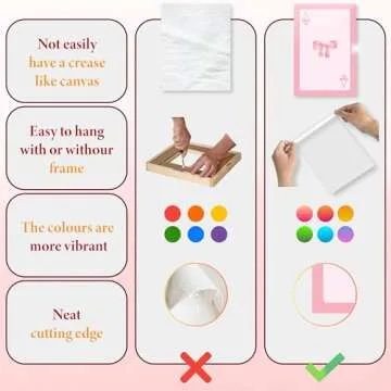 97 Decor Pink Coquette Room Decor Aesthetic - Coquette Wall Decor, Coquette Posters For Room Aesthetic Pink Wall Collage Kit For Teen Girls Dorm Bedroom, Cute Pictures Trendy Wall Art Prints (4x6)